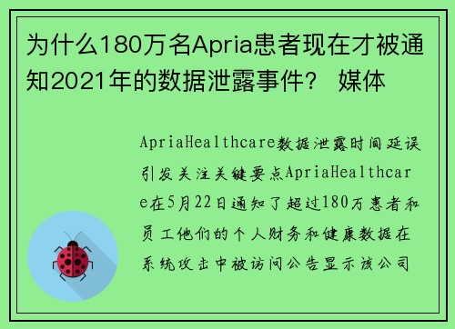 为什么180万名Apria患者现在才被通知2021年的数据泄露事件？ 媒体